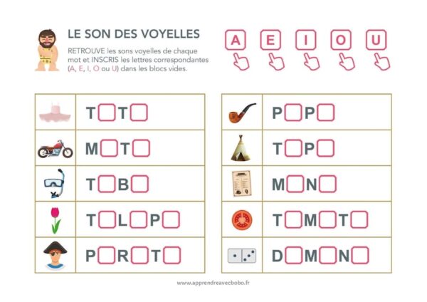 Le son des voyelles de l alphabet découvrir le son des lettres en vidéo