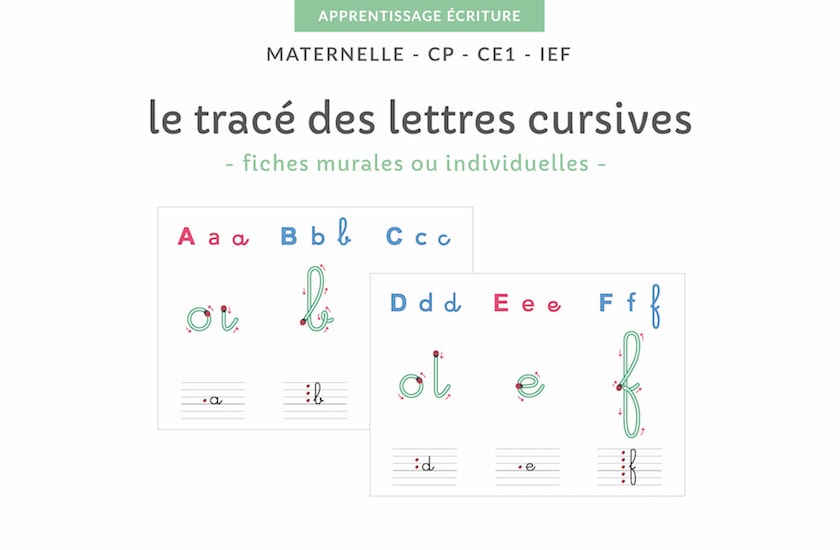 Ressources Pédagogiques à imprimer - les lettres de l'alphabet