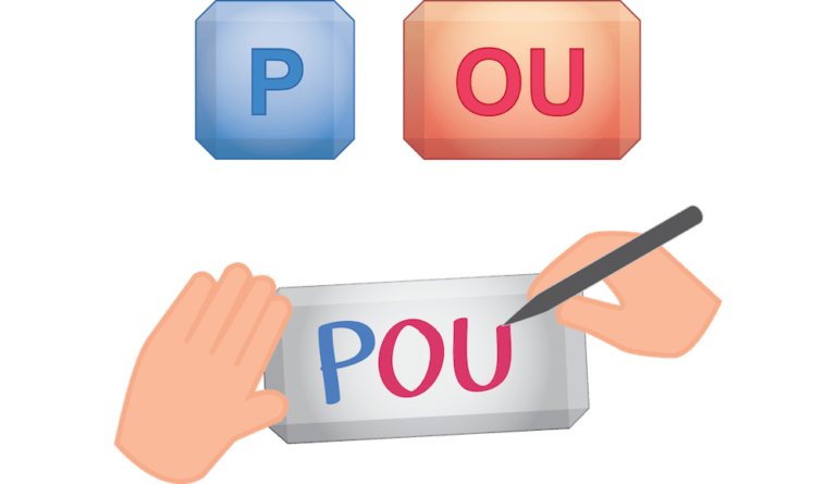 syllabes formées à partir des lettres de l'alphabet à imprimer