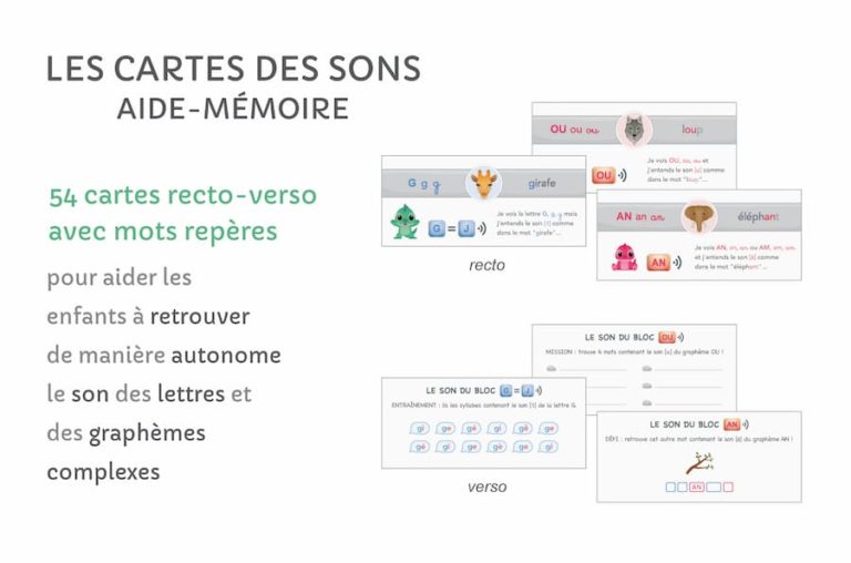 cartes d'aide à la lecture - le son des lettres et des graphèmes complexes