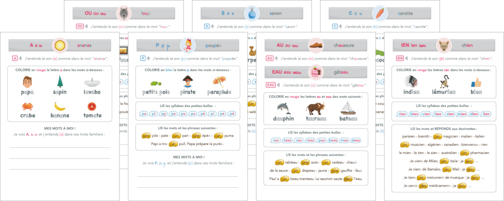 Le Son Des Voyelles De L'alphabet : Découvrir Le Son Des Lettres En Vidéo