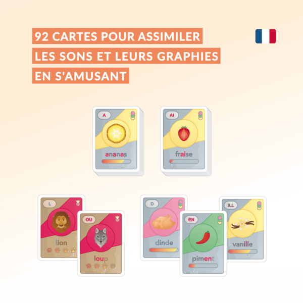 92 cartes pour apprendre le son des lettres
