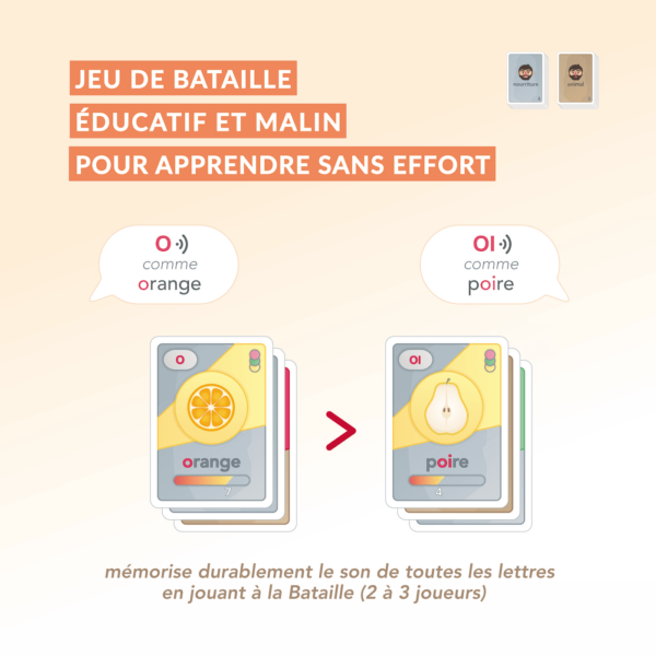 jouer à la bataille pour assimiler le son des lettres