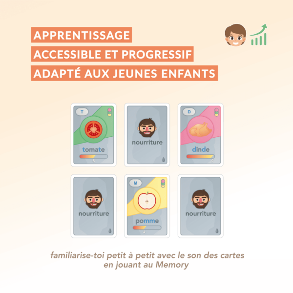 jouer au memory pour se familiariser avec le son des lettres