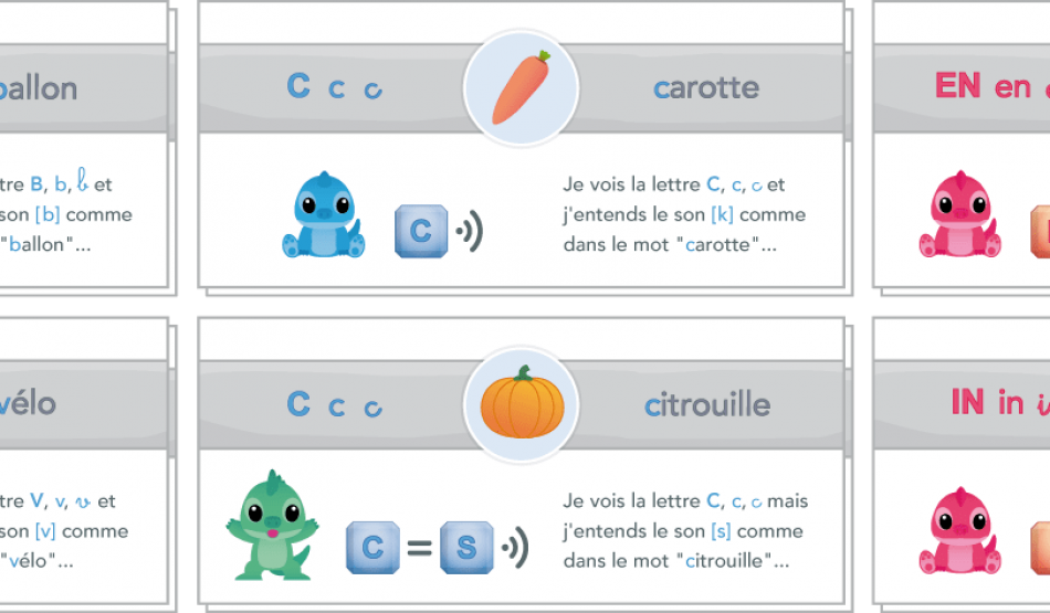 CARTES SONS 2 cartes aide-mémoire à imprimer - le son des lettres et des graphèmes complexes - ressources pédagogiques